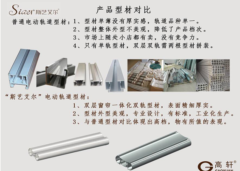 產(chǎn)品型材對(duì)比